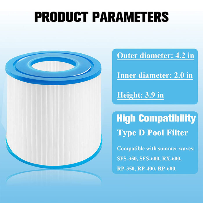 Summer Waves P57000102 Type D Replacement Pool And Spa Filter Cartridge