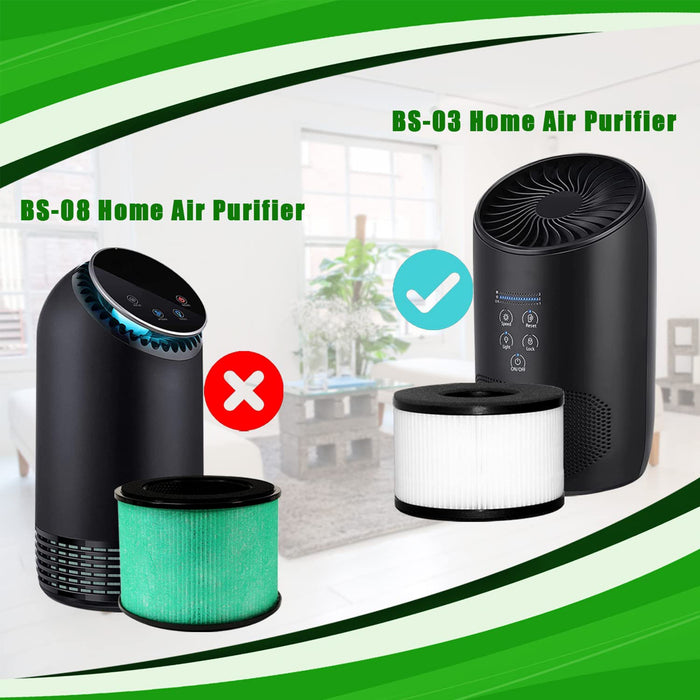 BS-03 HEPA Filter for Air Purifier Part U and Part X