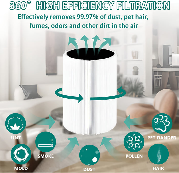 411 Filter Replacement  411, 411+ Mini Air Purifier