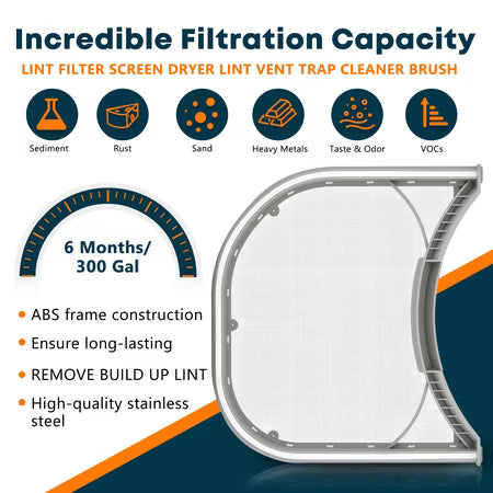 Beaquicy Dryer Lint Filter for L-G 5231EL1003B Replacement Mesh Filter