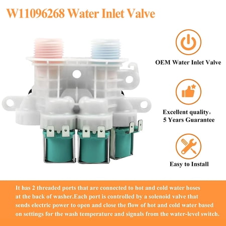 Beaquicy W11096268 W11220230 Water Inlet Valve for Whirlpool Washing Machine Replaces W10632527 - 4