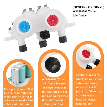 Beaquicy W11096268 W11220230 Water Inlet Valve for Whirlpool Washing Machine Replaces W10632527 - 7