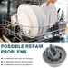 Beaquicy Dishwasher Lower Rack Roller Wheels Replacement for 2002711 - 5
