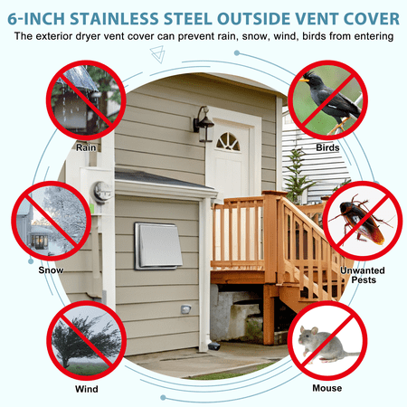 Beaquicy Dryer Vent Cover Stainless Steel 6 Inches Outdoor Air Vent Covers for Wall Vent Exterior With Screw - 4