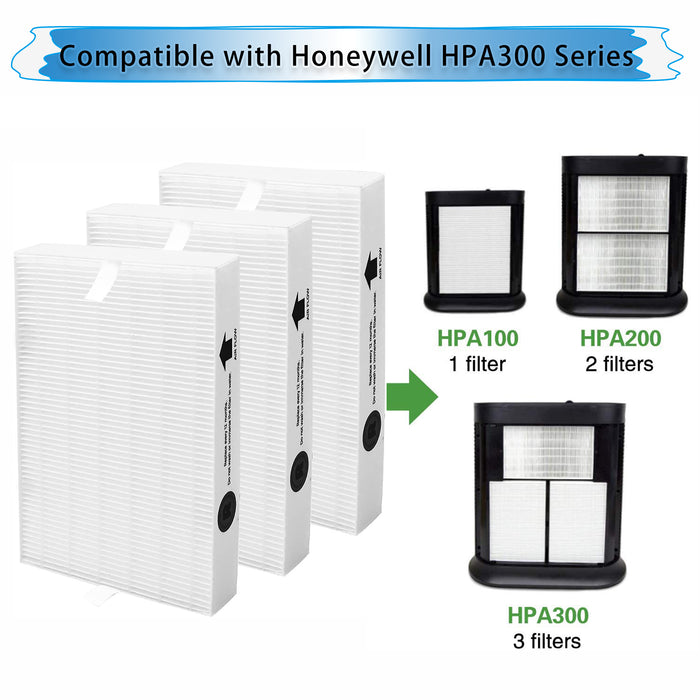 HPA300 Air Purifier Filters Fit for HPA300 Series Filter R Compare Part#HRF-R3