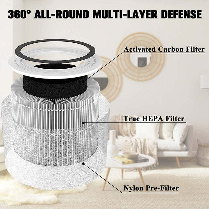 Core 300 True HEPA Air Purifier Replacement Filters for Air Purifier Core 300-RF