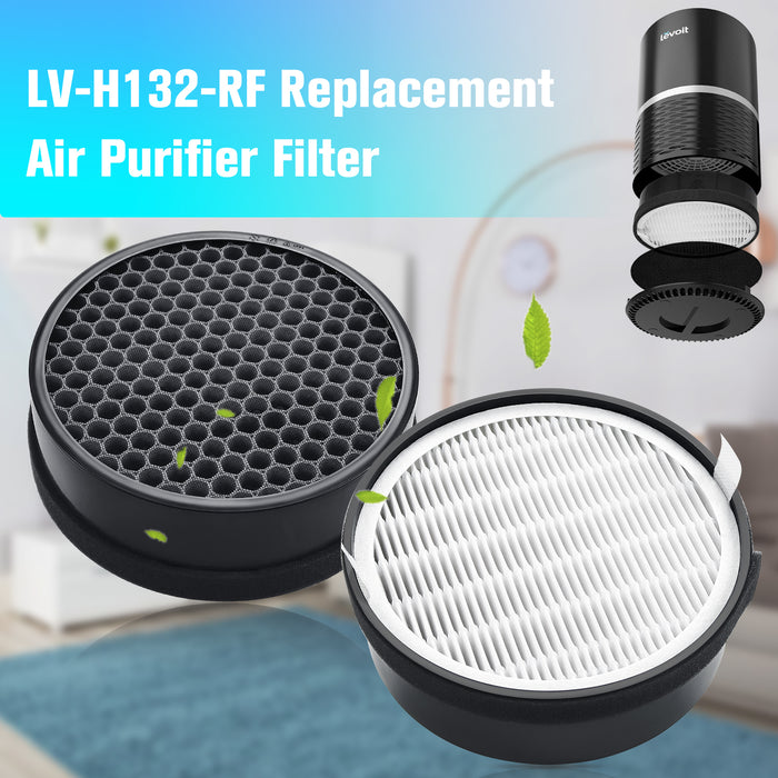 Air Purifier True HEPA Replacement Filter LV-H132 LV-H132-RF