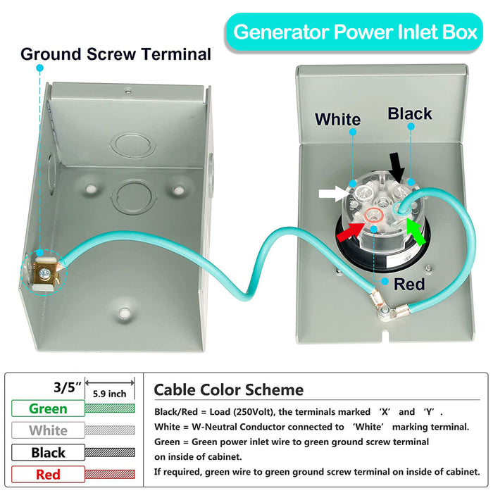 50 Amp Generator Power Inlet Box SS2-50P 125/250V 12500W Generator Transfer Switch