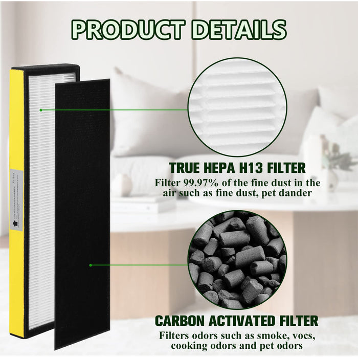 FLT4825 True HEPA Filter Replacement for AC4825 Air Purifier
