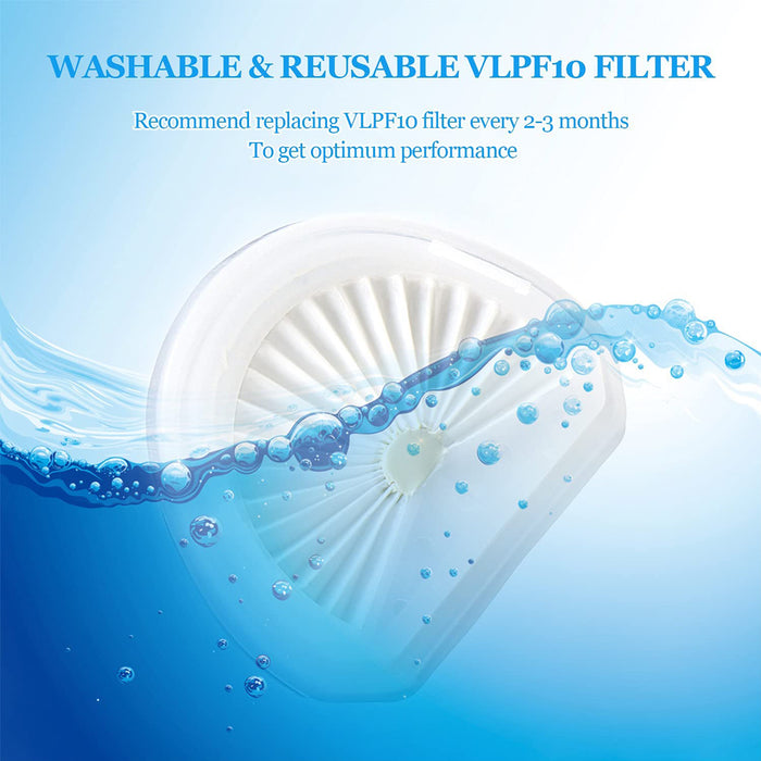 VLPF10 Vacuum HEPA Filter Replacement Vacuum Filter HLVA320 N575266