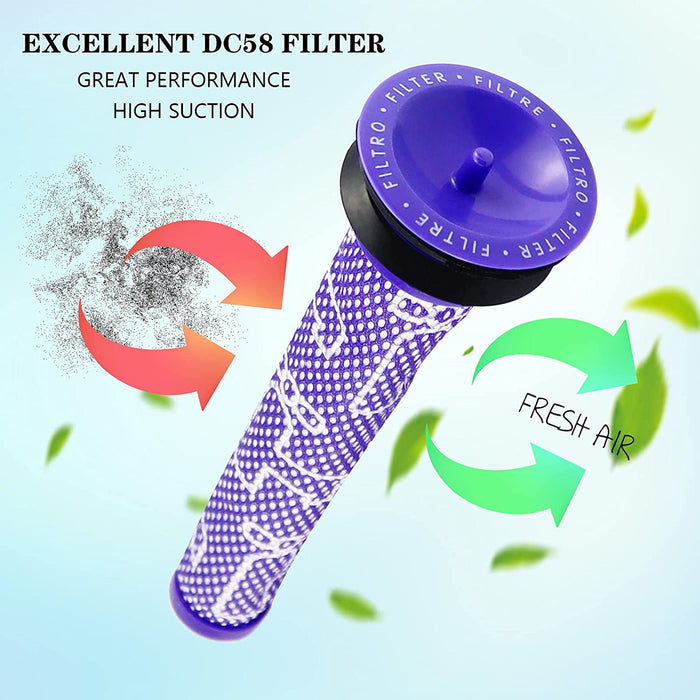 Replacement Pre-Filters for Dyson DC58 DC59 V6 V7 V8 Vacuum Cleaner