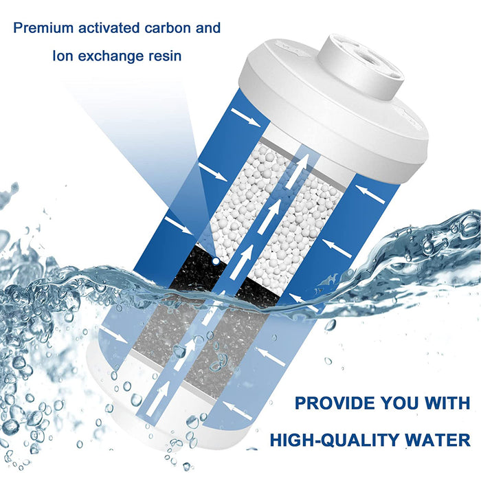 Water Filter for BB9-2 Berkey Black Filter & PF-2 Berkey Fluoride Filters