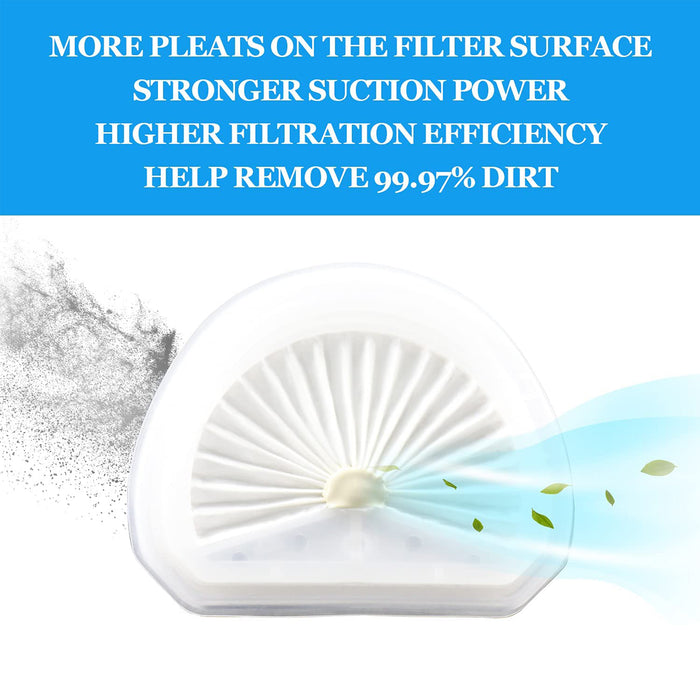 VLPF10 Vacuum HEPA Filter Replacement Vacuum Filter HLVA320 N575266