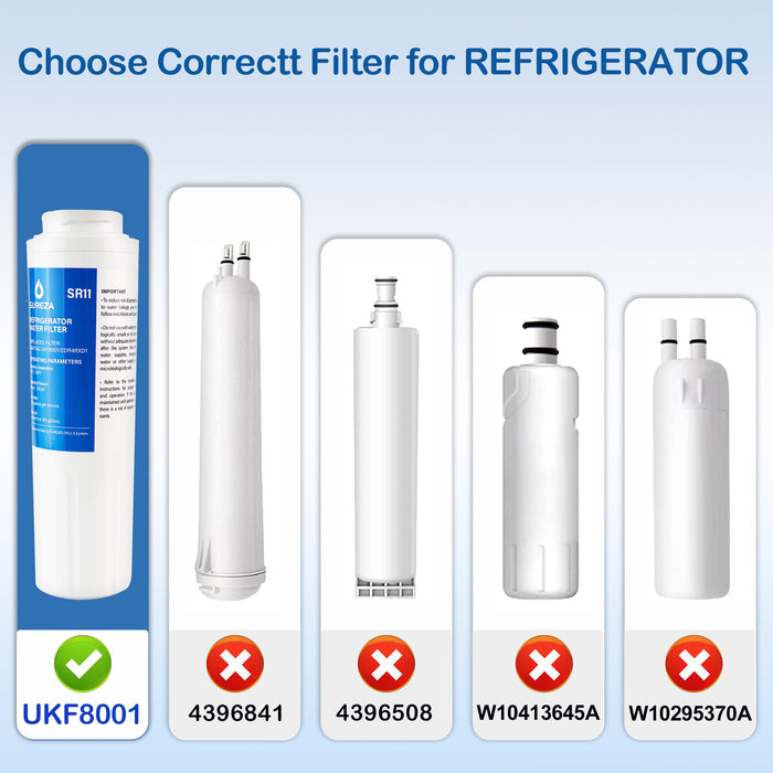 UKF8001 Refrigerator Water Filter EDR4RXD1 Replacement NSF Certificated