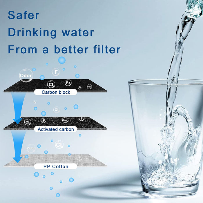 Water Filter for BB9-2 Berkey Black Filter & PF-2 Berkey Fluoride Filters