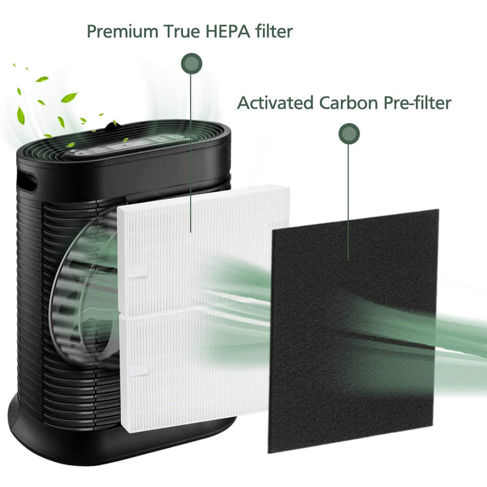 HPA200 Replacement Filters for HPA200 Series Air Purifier HRF-R2