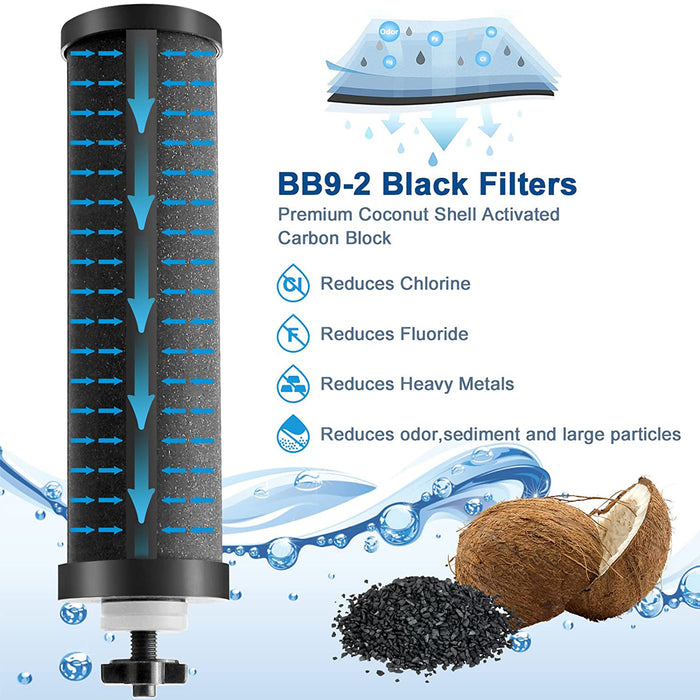 Water Filter for BB9-2 Berkey Black Filter & PF-2 Berkey Fluoride Filters