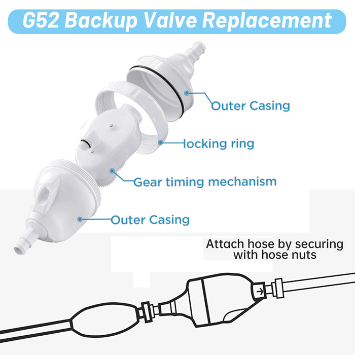 G52 Backup Valve Replacement Kit for Automatic Pressure-Side Pool Cleaner