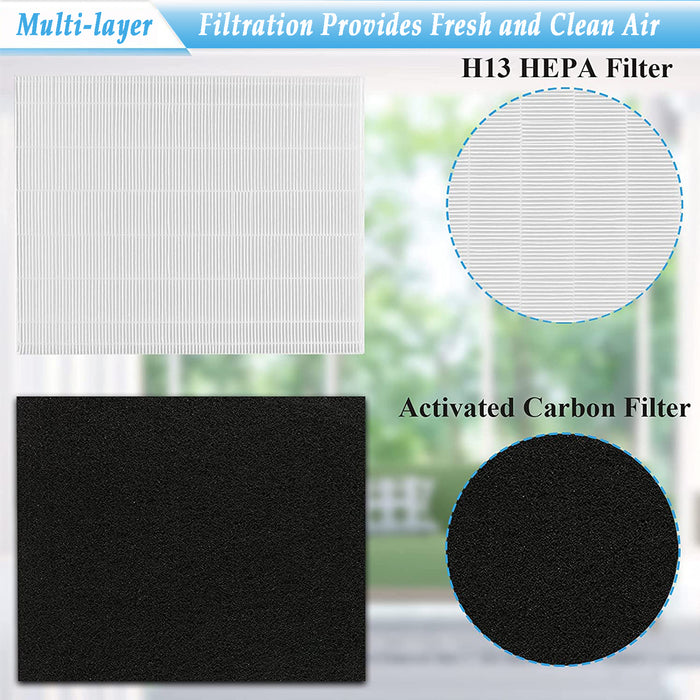 C545 True HEPA Filters for C545 Air Purifier S Filter