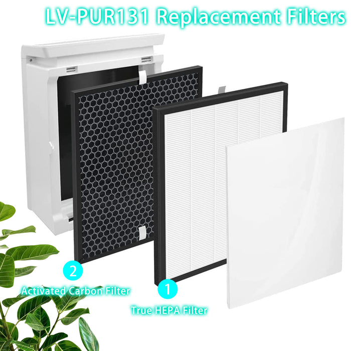 LV-PUR131 Vervangende filters compatibel met LEVOIT luchtreinigers modellen LV-PUR131s en LV-PUR13, LV-PUR131-RF, verpakking van 2 True HEPA en actieve koolfilters LV-PUR131 Vervangende filters compatibel met LEVOIT luchtreinigers modellen LV-PUR131s en LV-PUR13, LV-PUR131-RF, verpakking van 2 True HEPA en actieve koolfilters