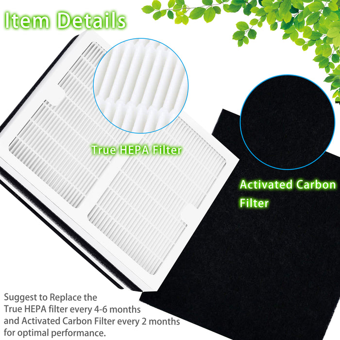 IAF-H-100A Replacement Filter A for Air Purifier