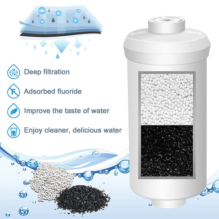 Water Filter for BB9-2 Berkey Black Filter & PF-2 Berkey Fluoride Filters