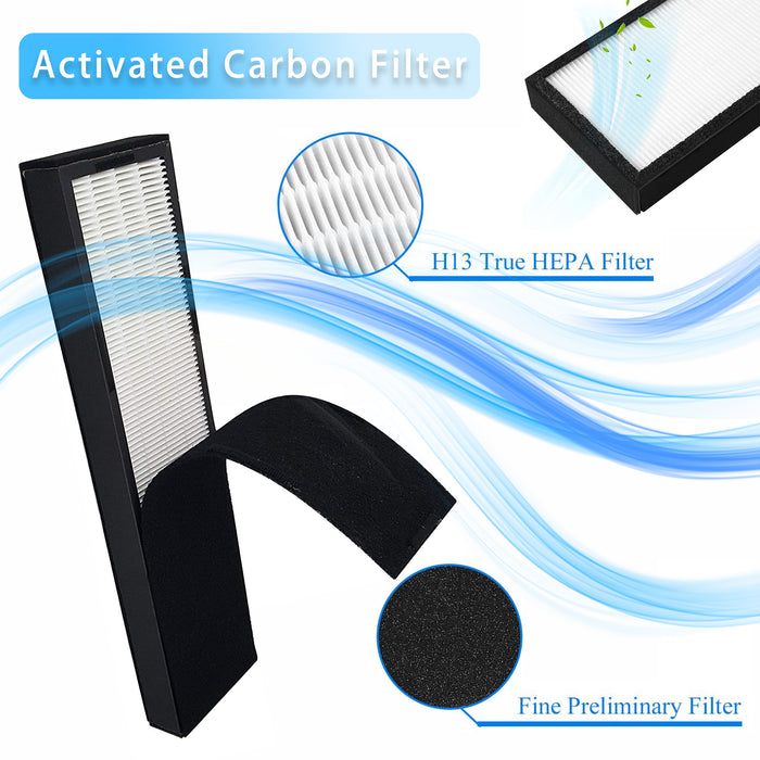 FLT5000 True HEPA Filter C for FLT5000/FLT5111 AC5000 Series Air Cleaners