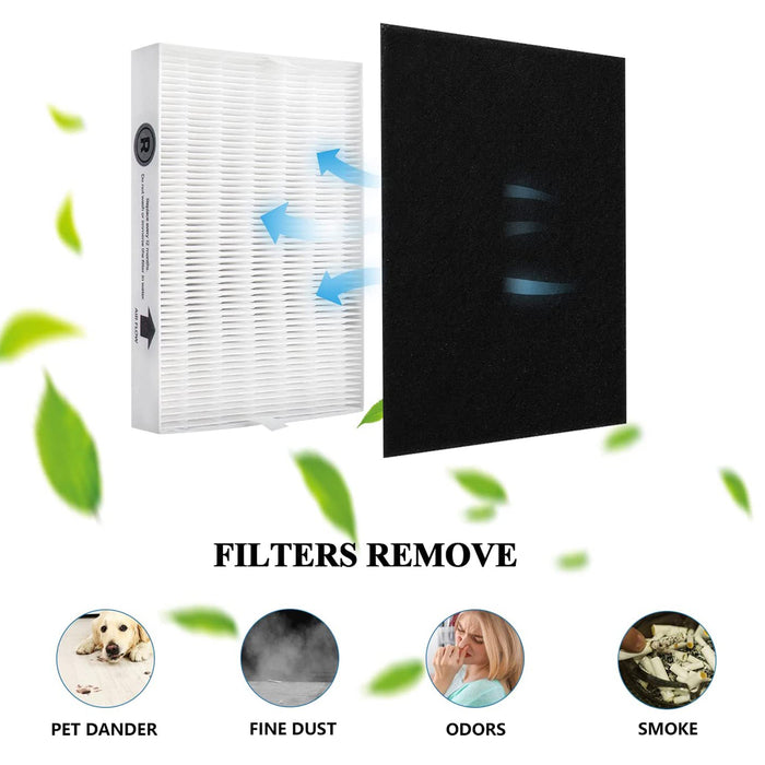 HPA200 Replacement Filters for HPA200 Series Air Purifier HRF-R2