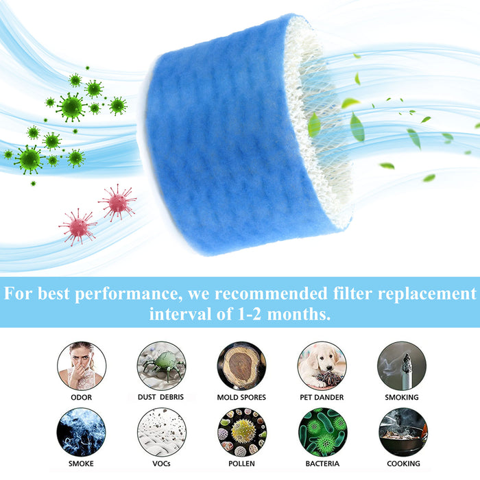 Humidifier Wicking Filters for Humidifier HAC-504