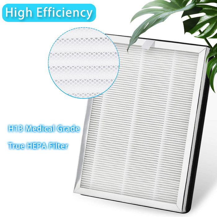 MA-25 True HEPA Filter Replacement for MA-25 Air Purifier