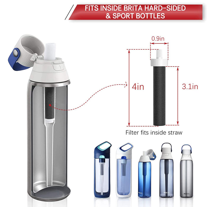 Replacement BB06 Water Bottle Filter for Hard-Sided Bottles and Sport Sided Bottles