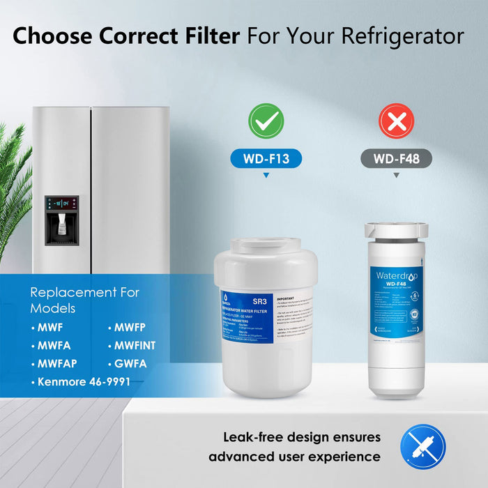 MWF Refrigerator Water Filter Replacement NSF Certificated