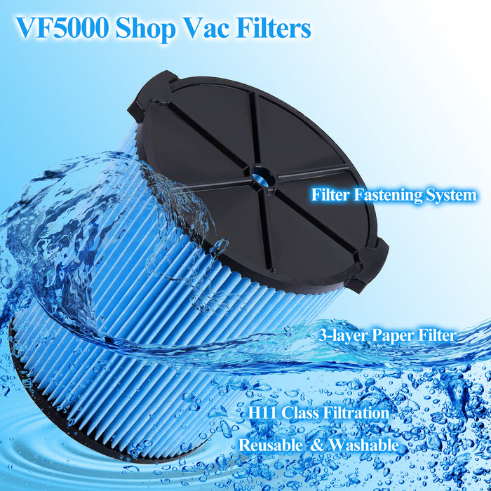 VF5000 Wet Dry Vacuum Filter for 72952 Vacuum Fit RV2400A WD06700