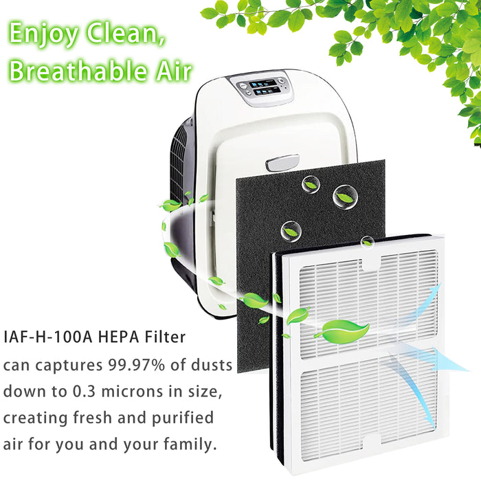 IAF-H-100A Replacement Filter A for Air Purifier