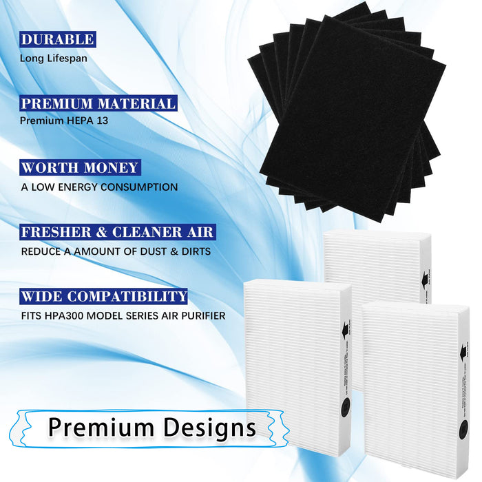 HPA300 Air Purifier Filters Fit for HPA300 Series Filter R Compare Part#HRF-R3