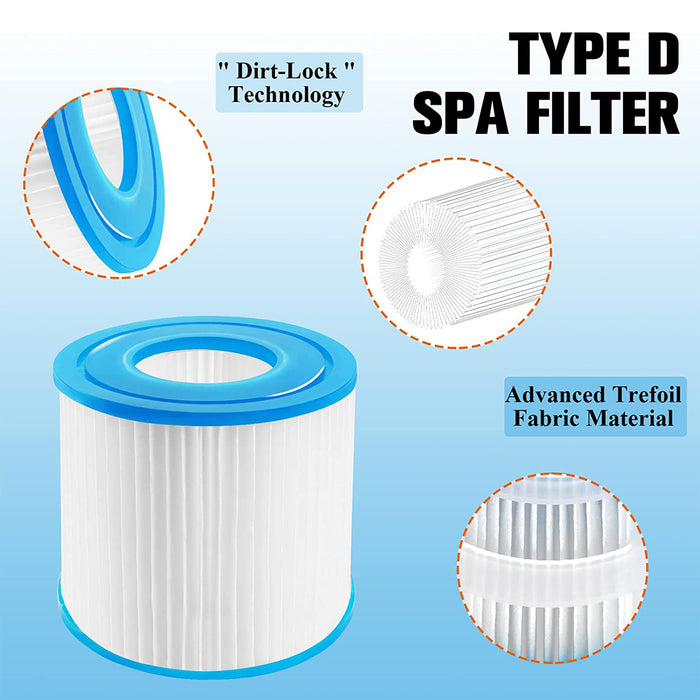 Summer Waves P57000102 Type D Replacement Pool And Spa Filter Cartridge