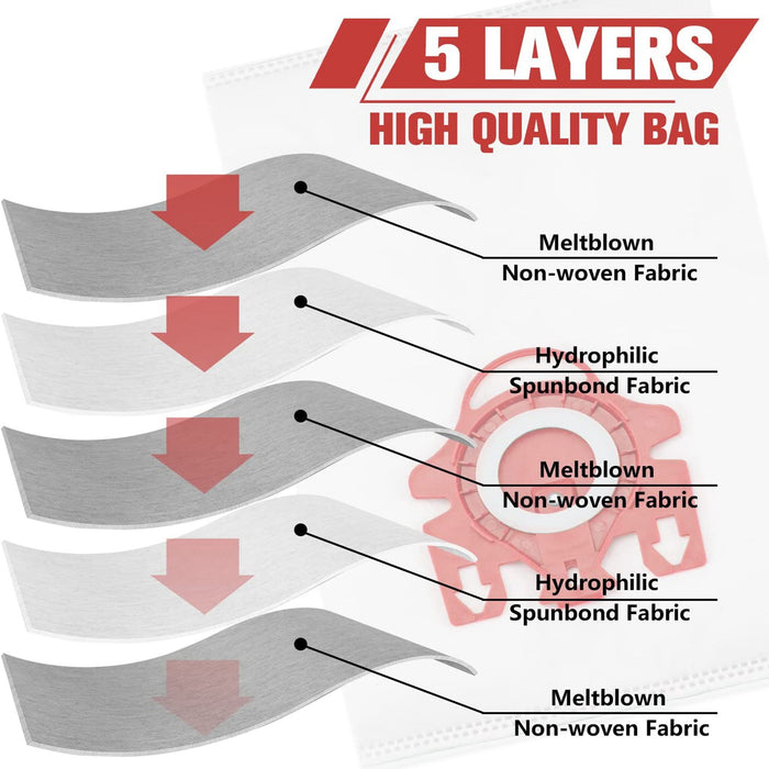 Miele FJM Vacuum Cleaner Bags Replacement for Vacuum Cleaner