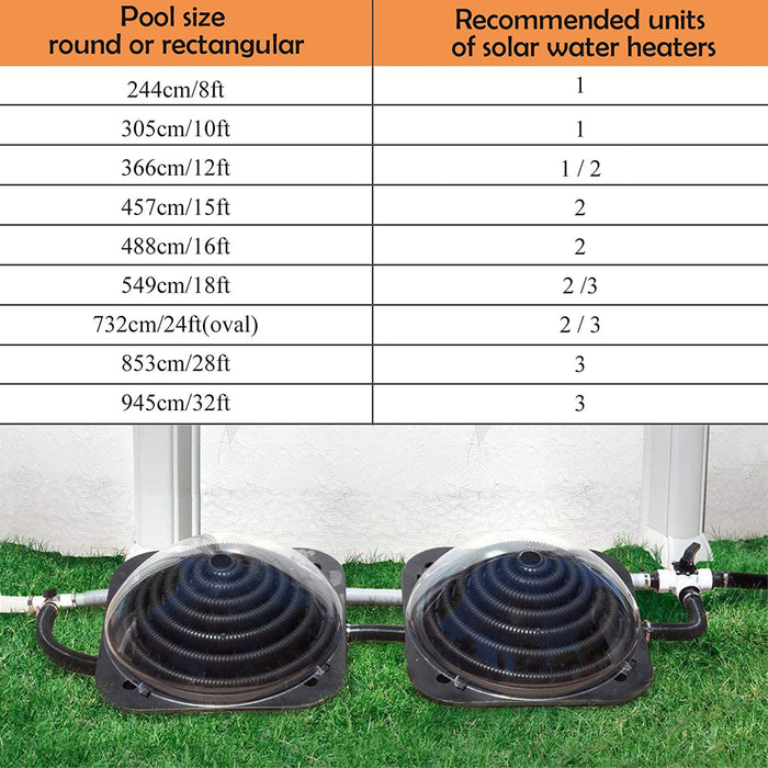 Solar Dome Heater for Above and below ground pool