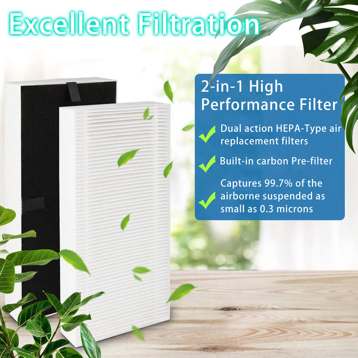 FRF102B Filter U Replacement for Tabletop & Tower Air Purifier