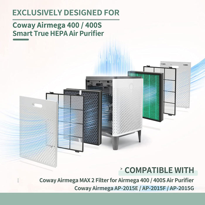 400/400S Replacement Filter for Coway AIRMEGA Max2 400/400S Air Purifi ...